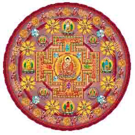 mandala